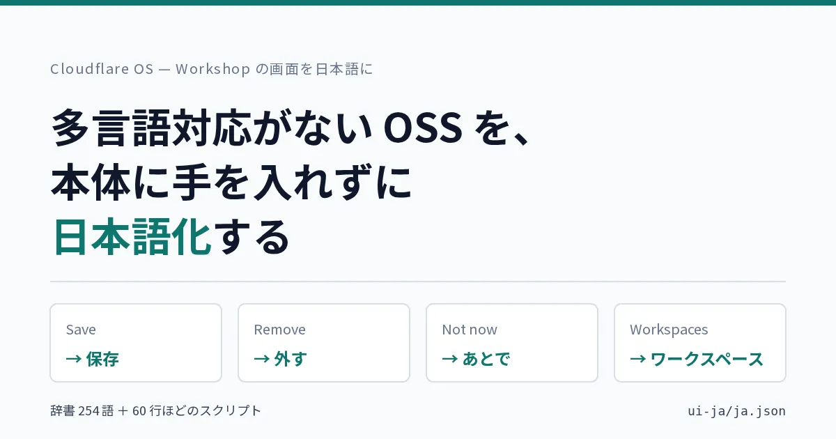 多言語対応の仕組みがない OSS の画面を、本体に手を入れずに日本語化する — Cloudflare OS の例
